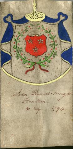 Record Image